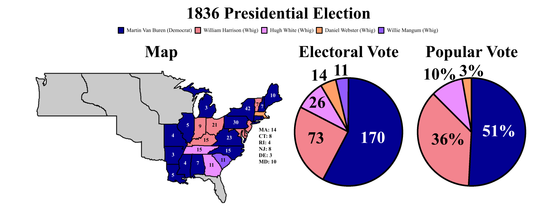 The electoral map for 1836.