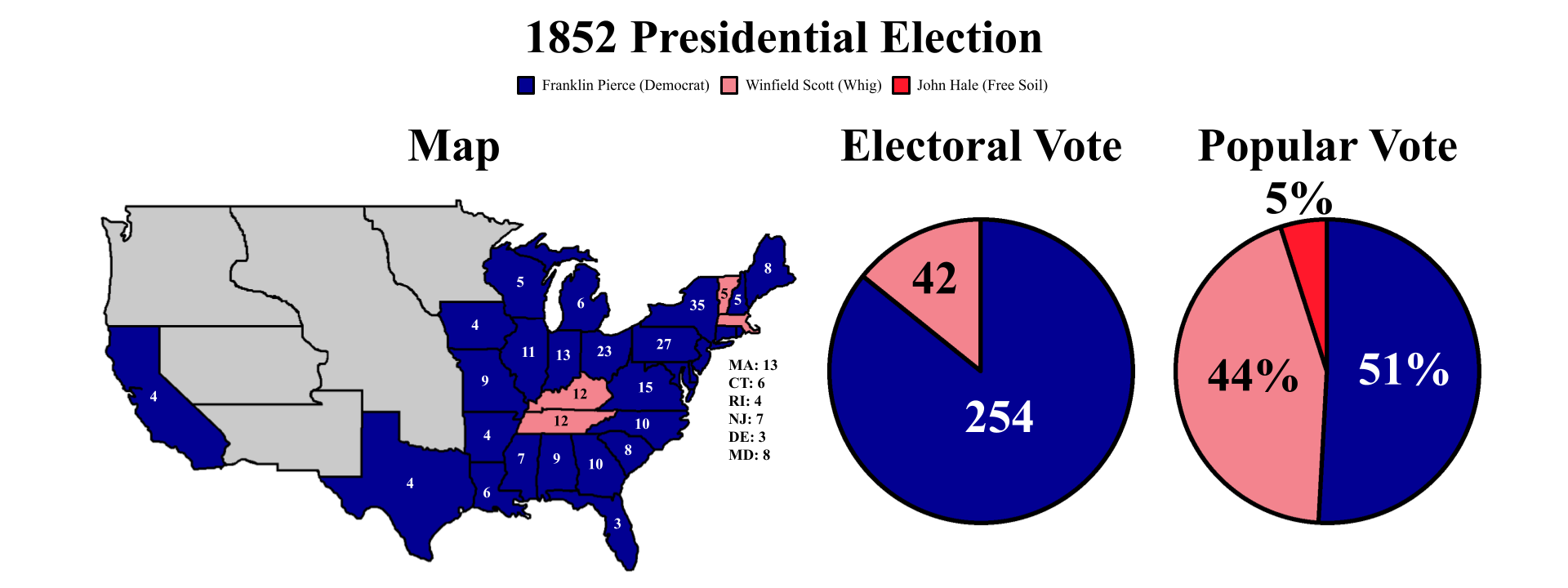 The electoral map for 1852.